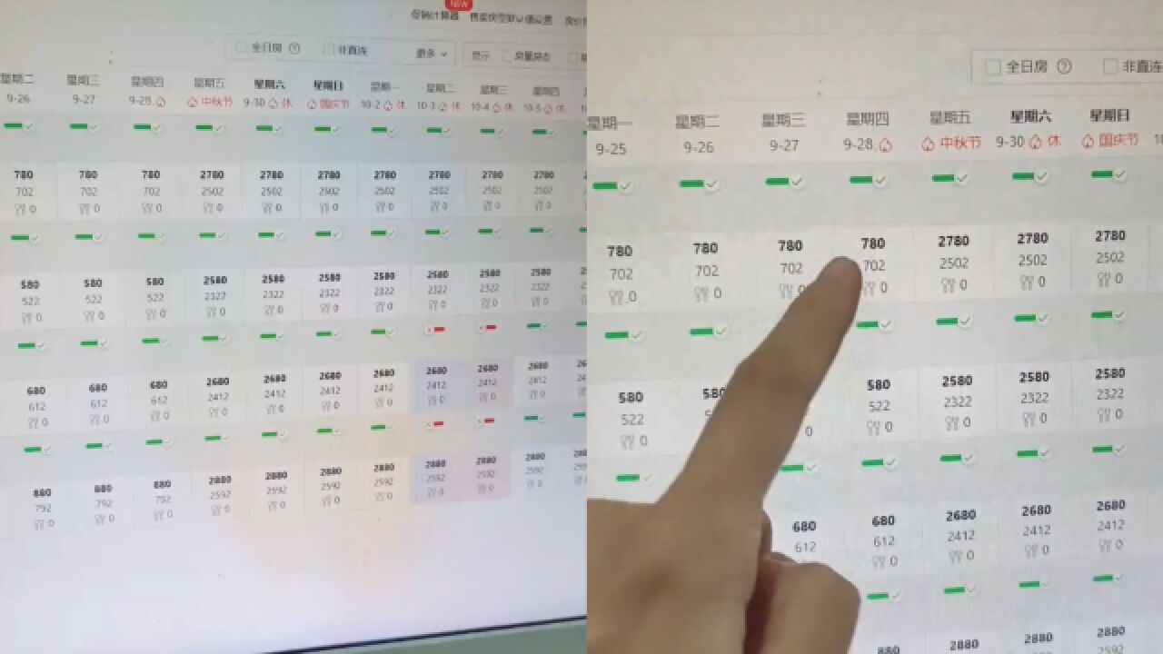680元民宿被平台调成2780元,老板称有人下都不敢接:把顾客当猪宰