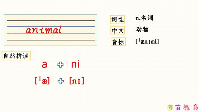 自然拼读:animal