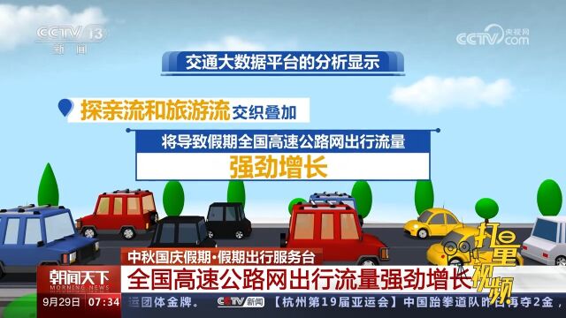 假期出行服务台:全国高速公路网出行流量强劲增长