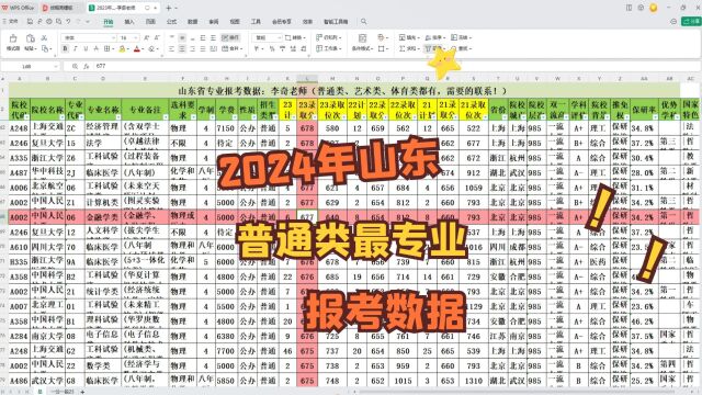 2024年普通类考生专业报考数据,包括哪些内容和服务?如何获取?