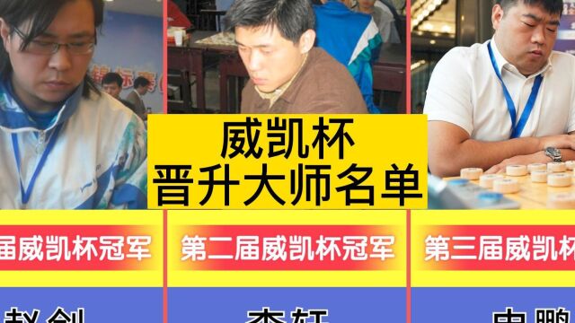 象棋高考威凯杯晋升大师名单