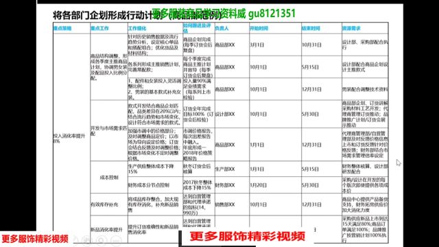 服装大商品企划流程,部门直接统一步调