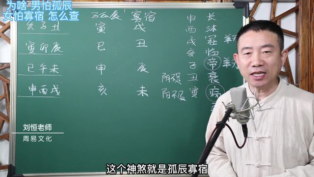 为啥男怕孤辰,女怕寡宿,怎么查