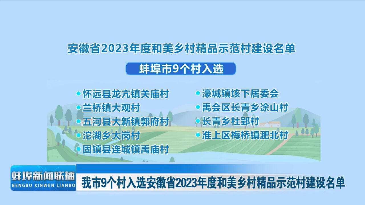 我市9个村入选安徽省2023年度和美乡村精品示范村建设名单