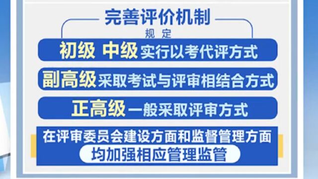 人力资源社会保障部,首次确立人力资源管理专业职称评价制度,明年开始实行