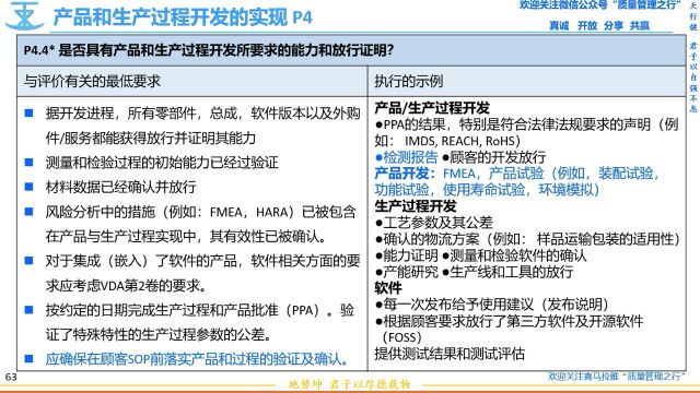 154 P4.4产品和生产过程的能力确认 VDA6.3过程审核 质量管理