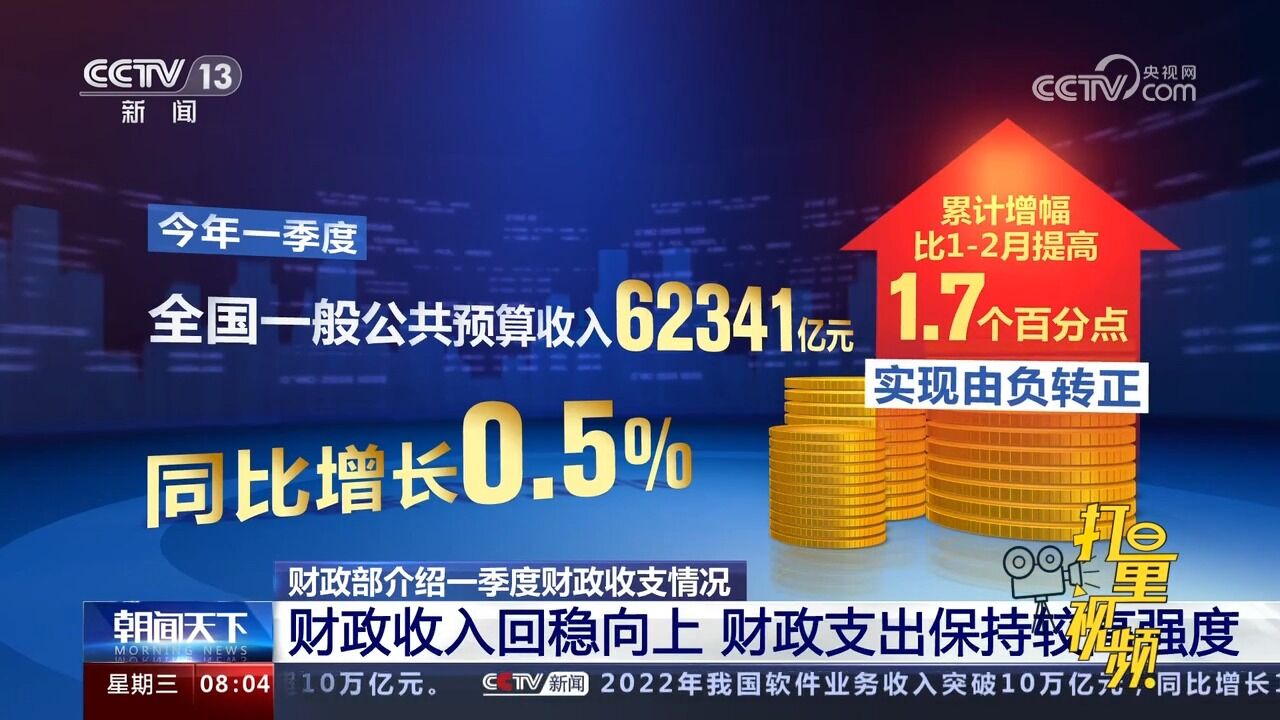 一季度财政收支情况:财政收入回稳向上,财政支出保持较高强度