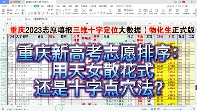 重庆新高考志愿排序:用天女散花式,还是十字点穴法?差别真大