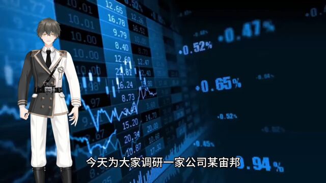 上市公司调研案例一百四十六:需要分析什么?需要注意什么