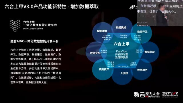 神州信息“六合上甲”一体化数据开发平台全面数智升级!