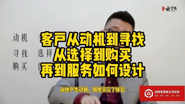 马永强营销工业化:客户从动机到寻找从选择到购买再到服务如何设计