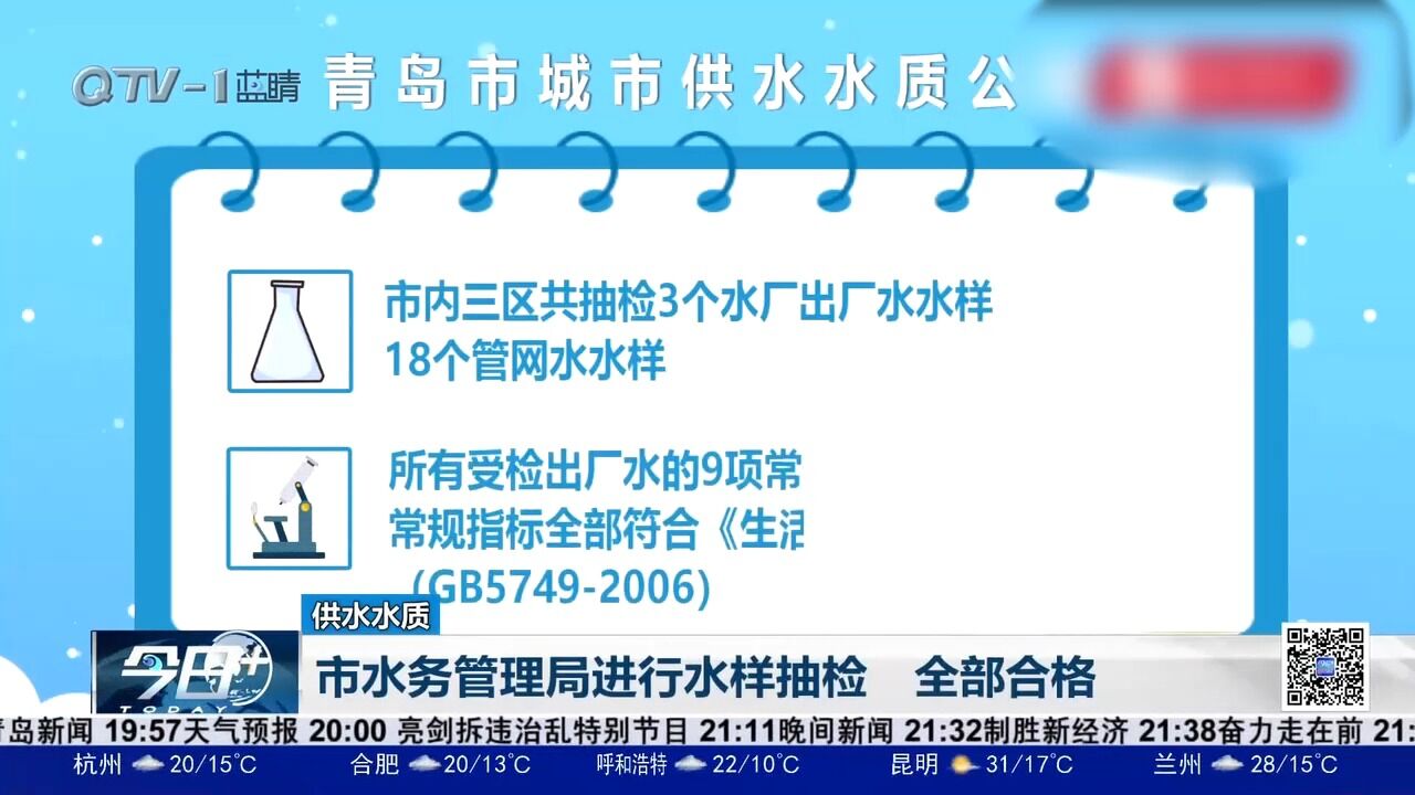 全部合格!青岛市水务管理局进行水样抽检,结果出炉