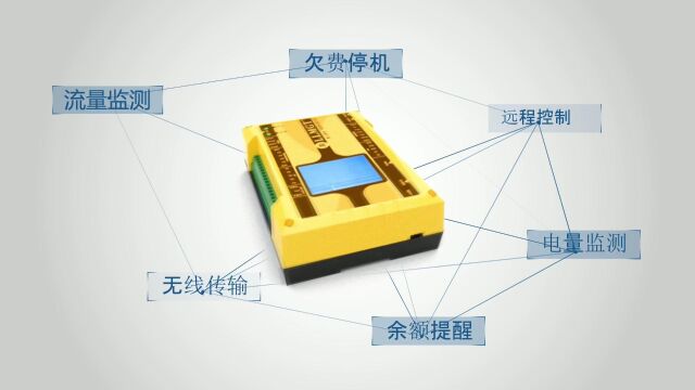 取水计量控制系统开发智能终端产品—井电双控遥测终端机