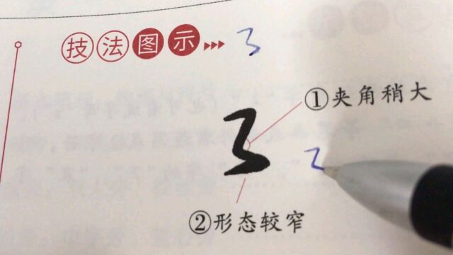 行书3字符的写法技法及例字讲解