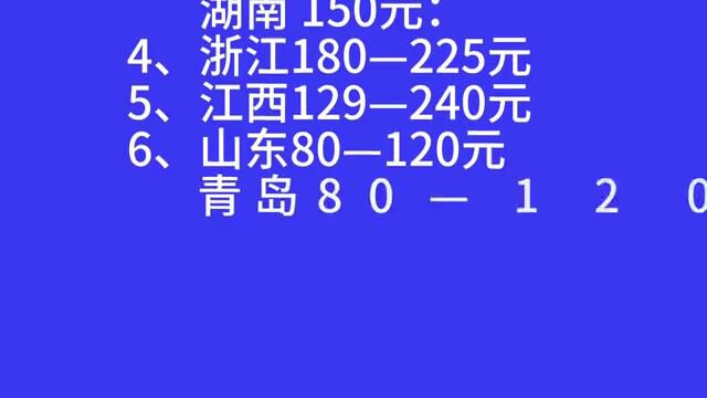 2023全国各地高温补贴发放标准,各地有所不同