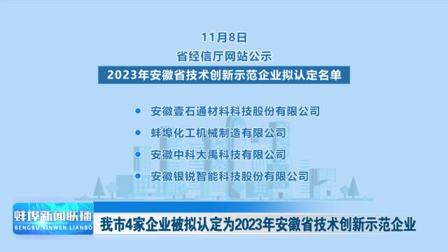 我市4家企业被拟认定为2023年安徽省技术创新示范企业