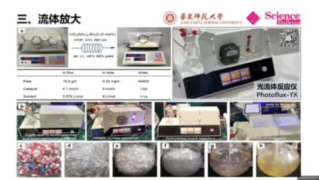 “科学T大会”青科导师姜雪峰率先解题未来2.0计划 | 室温光催化真实塑料升级降解