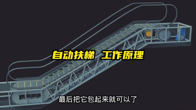 自动扶梯上下都是平的,中间阶梯是怎么形成的?