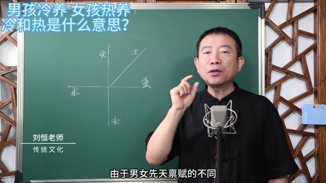 刘恒易经:男孩冷养 女孩热养 冷和热是什么意思?