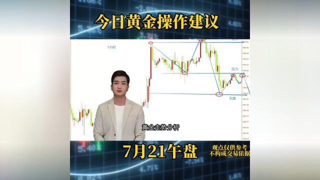 金市圣手:7月21黄金分析及操作建议