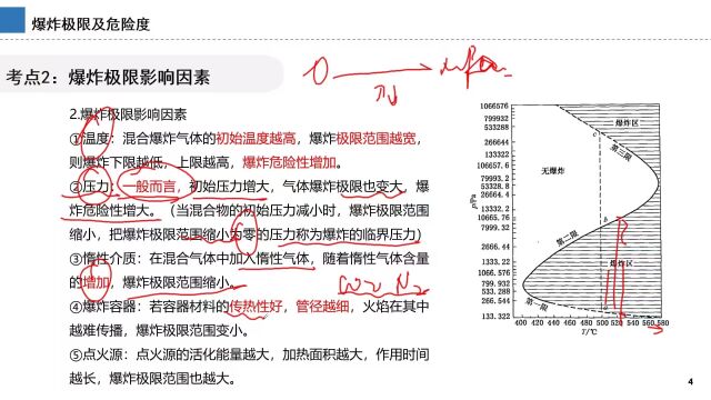 河南中安建培的老师有多用心,一看便知!