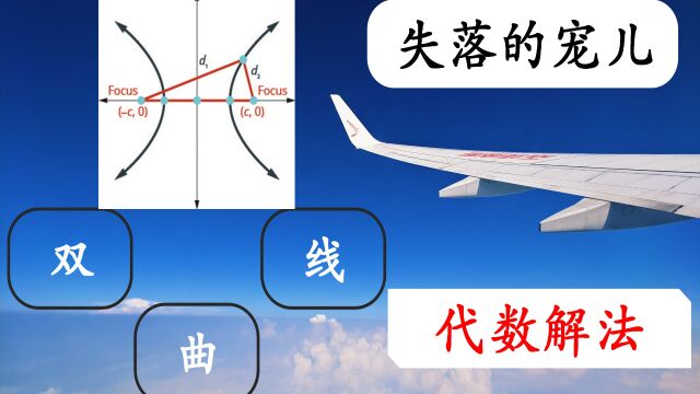 圆锥曲线:代数求解思路要清晰,2023新高考1卷填空压轴