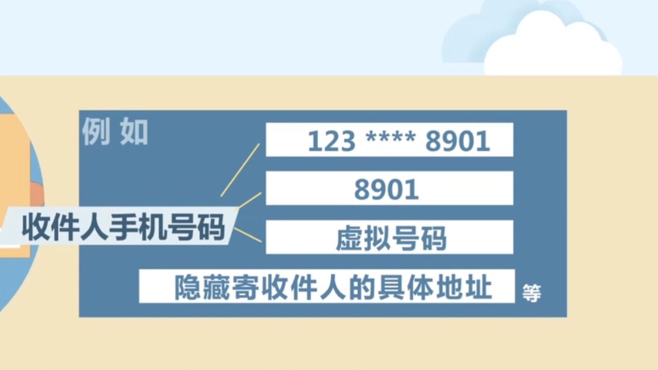 三部门推进邮政快递领域隐私运单应用,您的快递上用没用“隐私面单”?