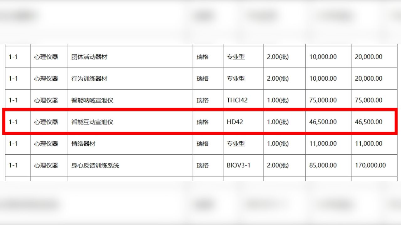 铁一中学回应巨资宣泄仪实为600元游戏机:会向纪委反映