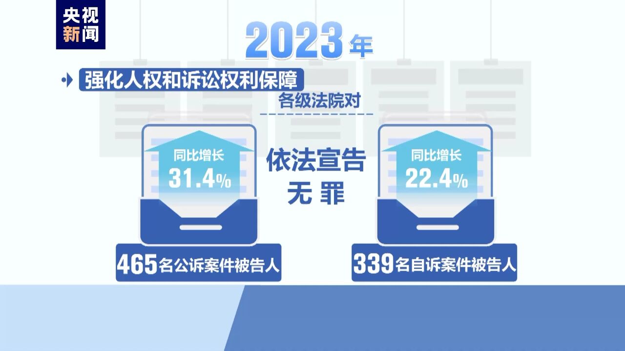 四分钟速览最高法工作报告