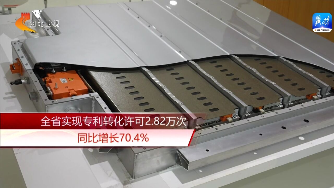 权威发布 | 河北有效发明专利达6.66万件