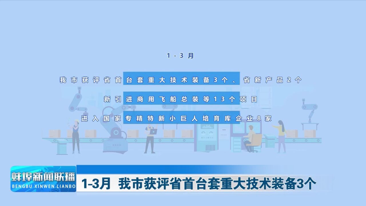 13月 我市获评省首台套重大技术装备3个