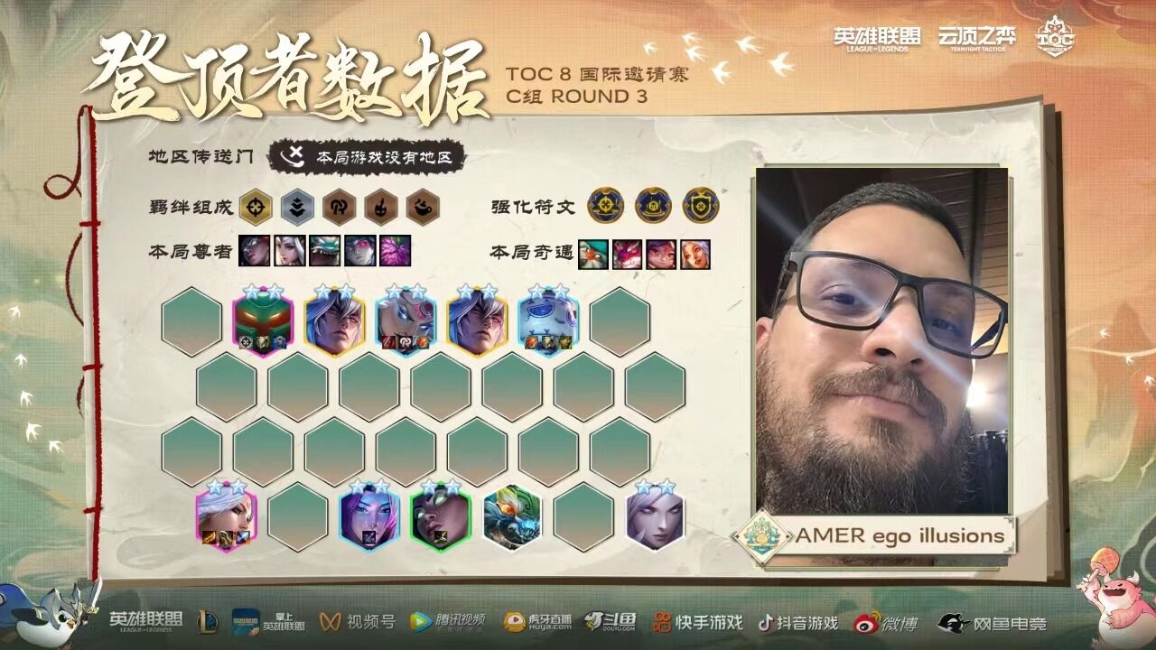 TOC8国际邀请赛小组赛C组Round3