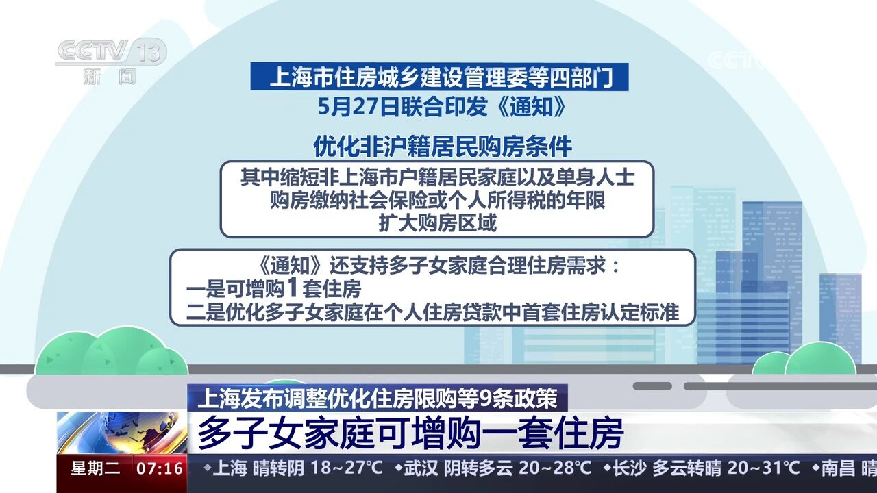 上海发布调整优化住房限购等9条政策