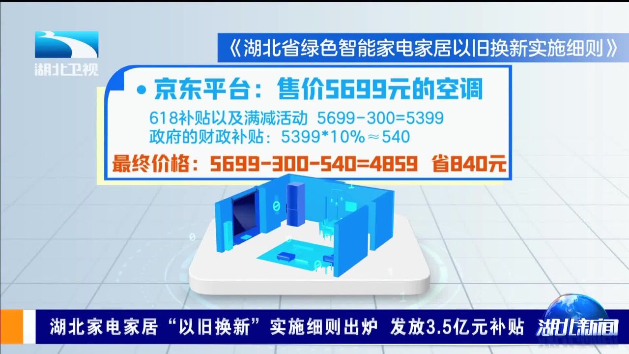 湖北家电家居以旧换新实施细则出炉 发放3 5亿元补贴