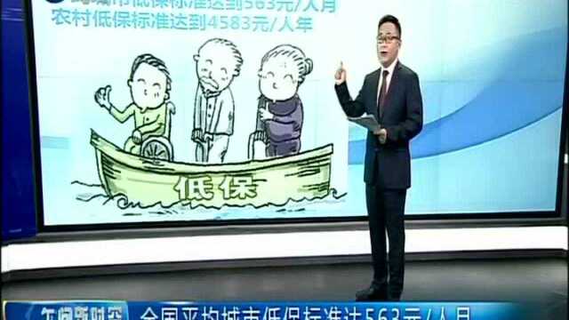 全国平均城市低保标准达563元/人月