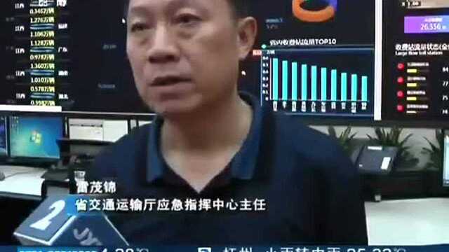 智慧高速年底开通“黑科技”了解一下