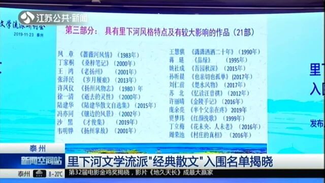 泰州:里下河文学流派“经典散文”入围名单揭晓