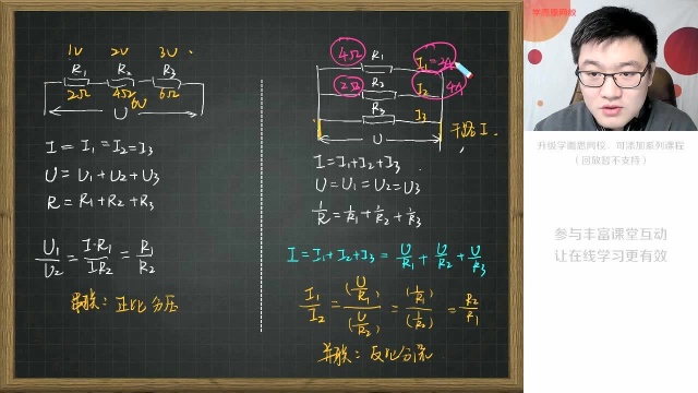 0213初三物理:欧姆定律基础巩固