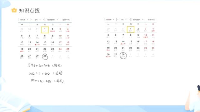 小学数学知识点小讲堂:平年、闰年的判断方法高光片段