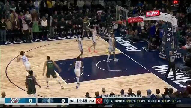 NBA常规赛：雷霆vs森林狼英文原声全场回放