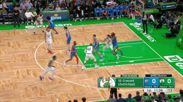 回顾凯尔特人vs雷霆交战记录 塔图姆率领东部第一挑战雷霆
