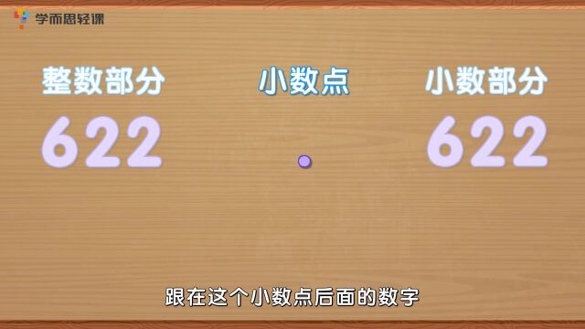 第33集:下册4单元进阶课小数数位顺序表