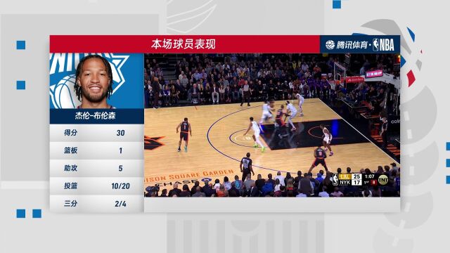 湖人vs尼克斯第4节中文解说回放