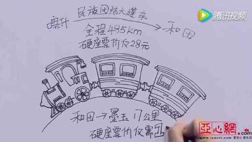 新疆铁路实施新的旅客列车运行图