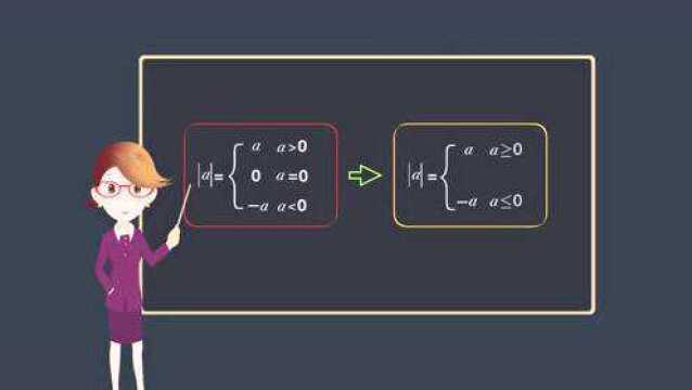 绝对值化简ⷧŠ‡犇数学