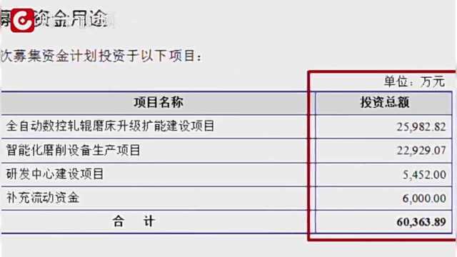 华辰装备产品单一毛利异常 未上市已触行业天花板