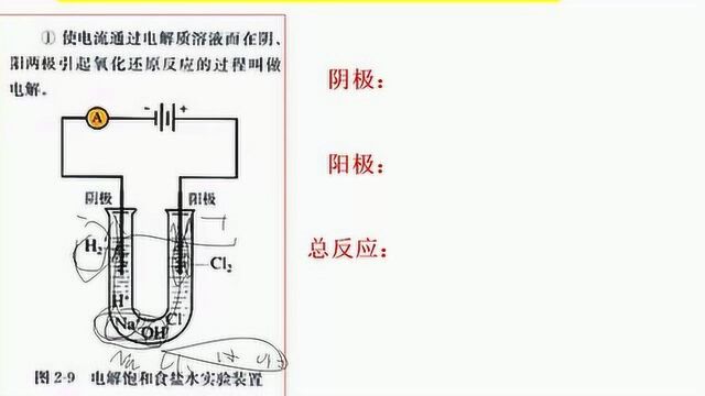 高中化学选修2第二单元化学与资源开发利用课题2海水的综合利用