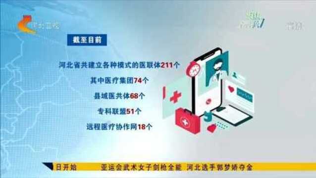 河北200多个医联体打造“家门口的医院”