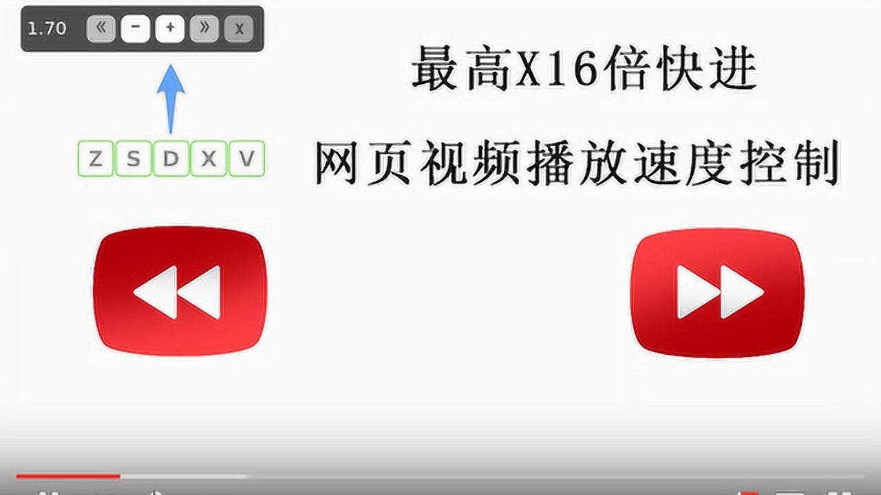 网页视频播放速度控制插件,最高支持16倍加速。_高清1080P在线观看平台_腾讯视频