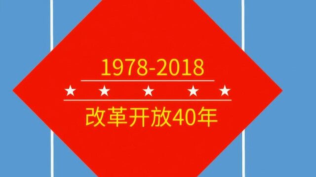 改革开放40年